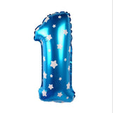 16inch Blue Balloon Number
