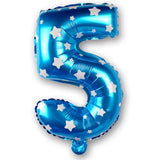 16inch Blue Balloon Number
