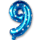16inch Blue Balloon Number